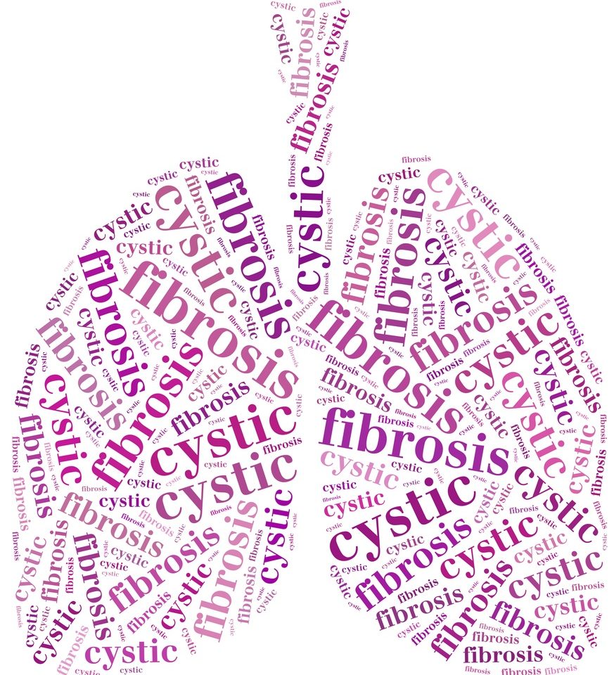 Cystic_Fibrosis-873x960