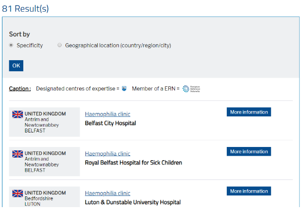 Medical market research recruitment